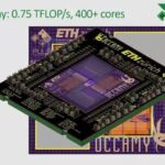 432-Core RISC-V Chip Successfully Taped Out for Space Computing