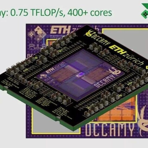 432-Core RISC-V Chip Successfully Taped Out for Space Computing