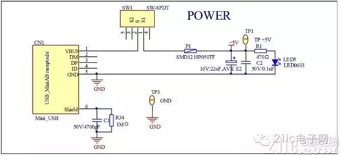 Experience with Domestic MCU Development Boards