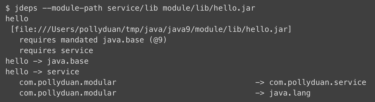 New Features of Java 9