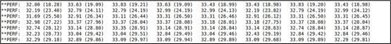 NVIDIA Jetson Nano 2GB Series Article (29): DeepStream Object Tracking Functionality