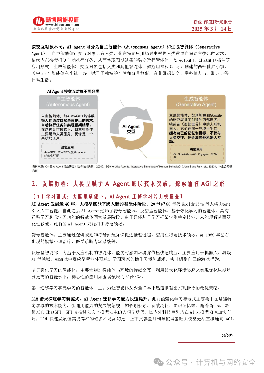 AI Agent Industry Research Report