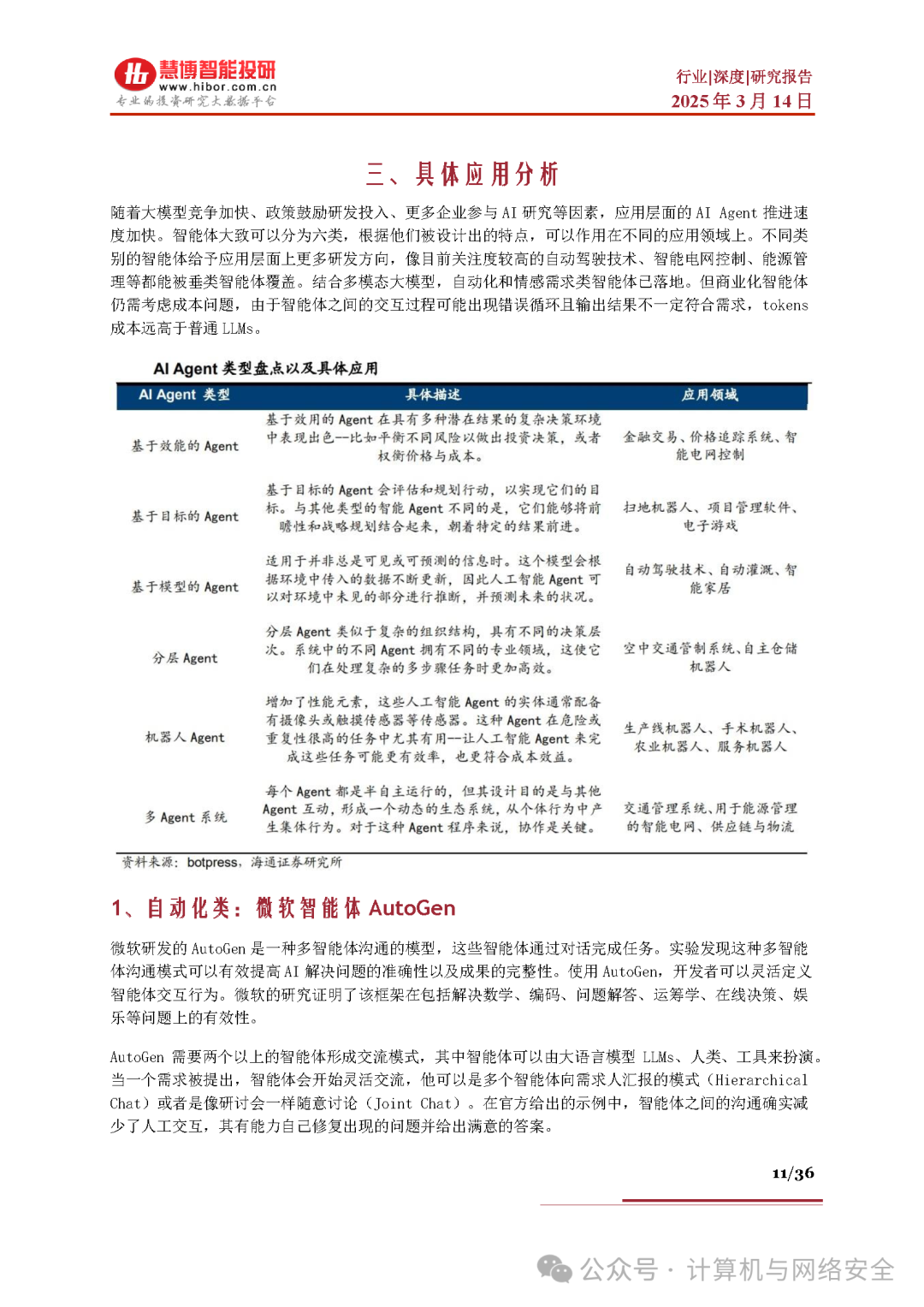 AI Agent Industry Research Report