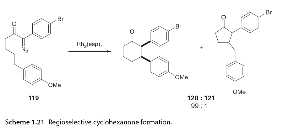 Asymmetric C-H Bond Activation Involving Diazo Compounds