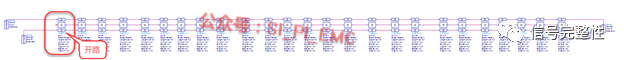 Should the GND (Guard Ground) in PCB Traces Be Retained?