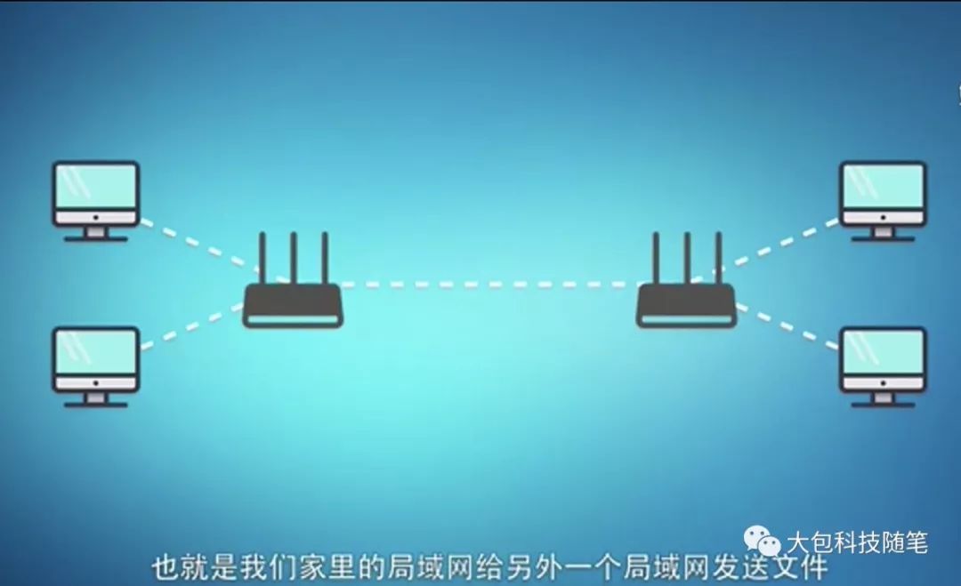 Why Quantum Communication Networking is Currently Unfeasible (Science Popularization Series Part Three)