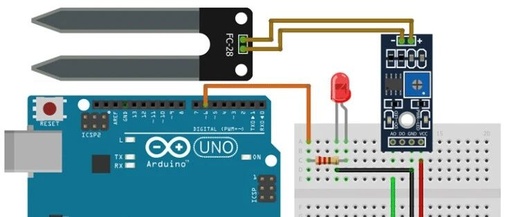 Super Simple! Monitor Plant Health with Arduino UNO and Soil Moisture Sensor