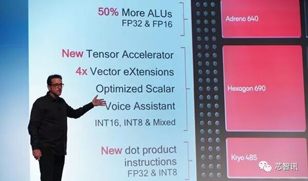 In-Depth Analysis of Qualcomm Snapdragon 855: How Does It Achieve AI Performance Twice That of Kirin 980 Without an Integrated NPU?