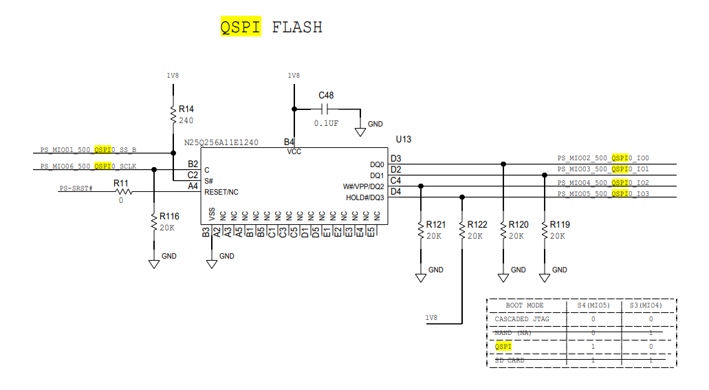 Hardware Modifications of the Analog Devices ADALM-PLUTO Active Learning Module (Part 1)