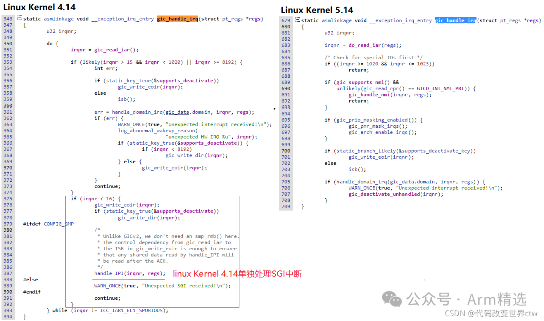 Detailed Explanation of ARMv8/ARMv9 Interrupts: Software Aspects - An Introduction to Linux Kernel Interrupts