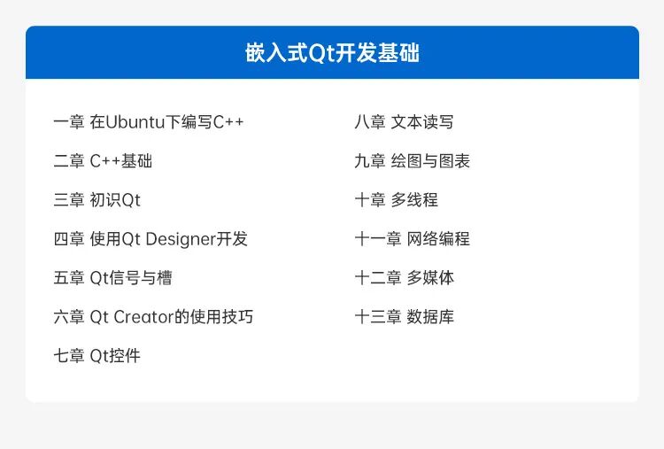 Zhongdian Atom Launches Allwinner T113-i Development Board for Heterogeneous Development and Industrial Control Design Solutions!