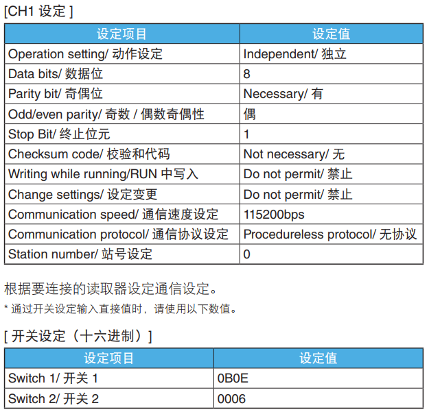 Keyence SR-X Series Barcode Scanner RS232C Communication with PLC Without Protocol