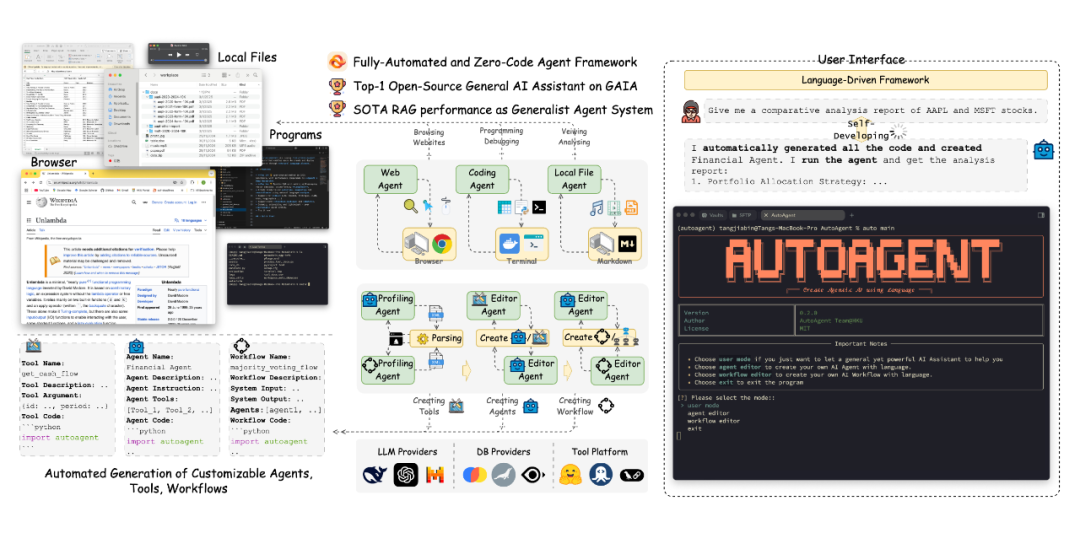 AutoAgent: The Open Source AI Assistant Framework from HKU for Effortless AI Agent Creation