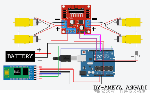 Hands-On Project: Build a Wireless Remote-Controlled Toy Car with Arduino UNO and Bluetooth Module