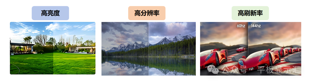 Trends in TFT-LCD Display Technology for Smartphones