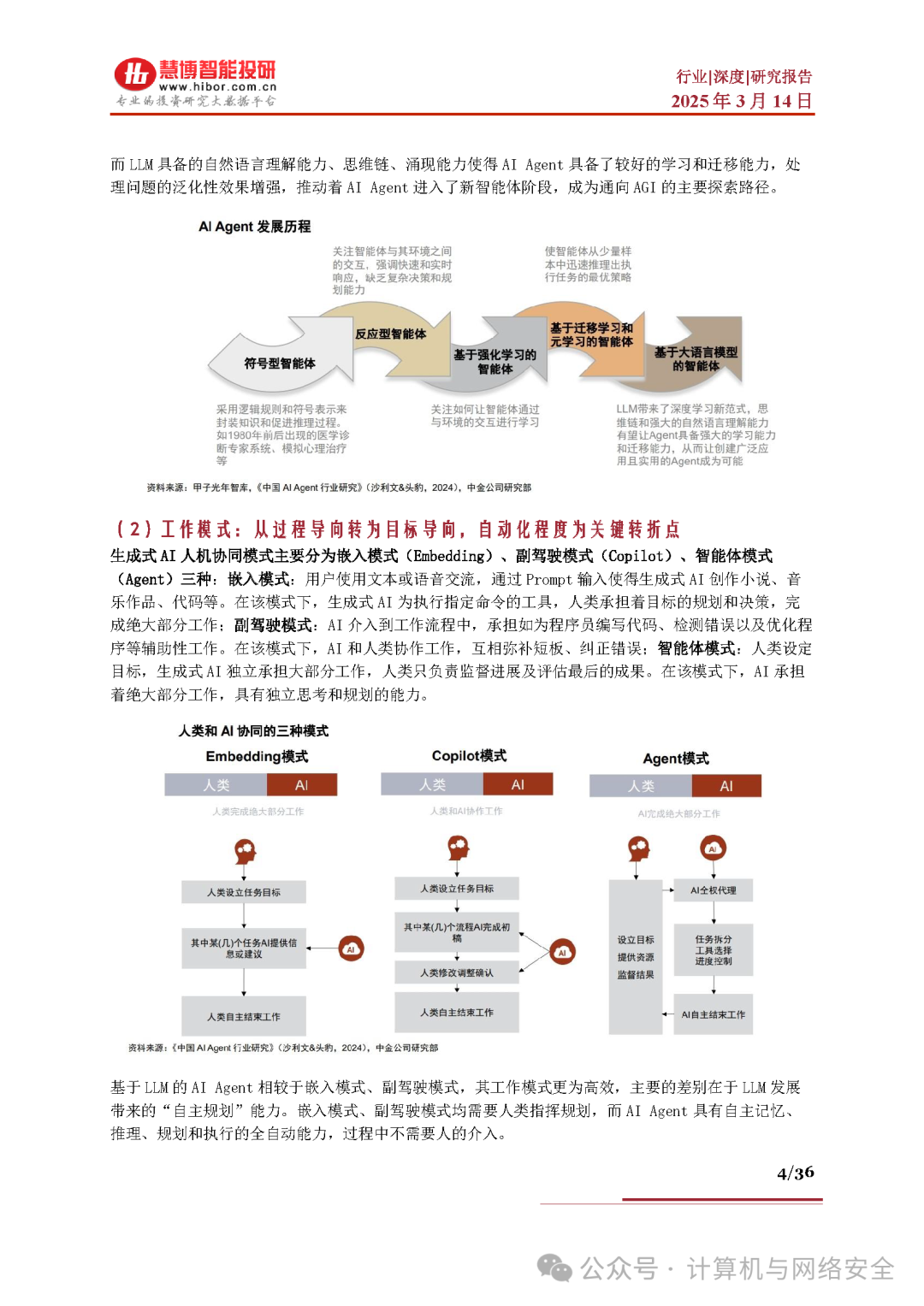 AI Agent Industry Research Report