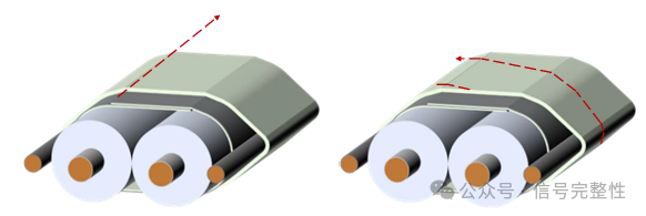 How to Reduce Intra-Pair Skew in 224G DAC Cables
