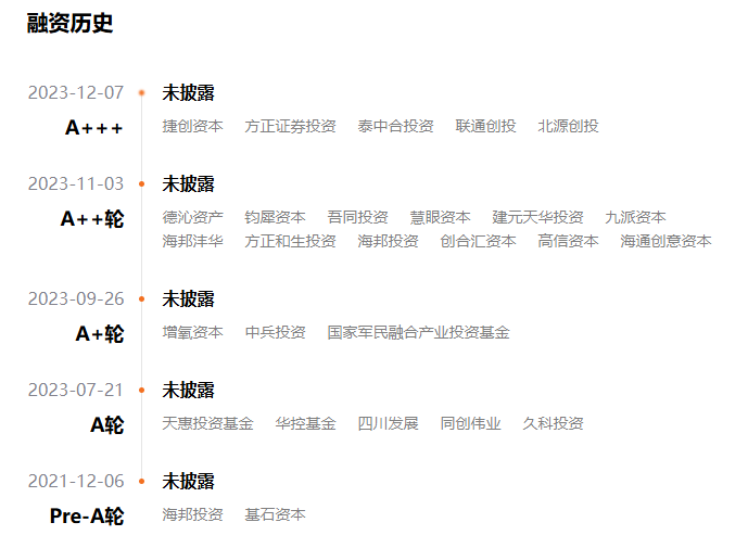 Jiangsu Zhanchip: A Power Management Chip Company
