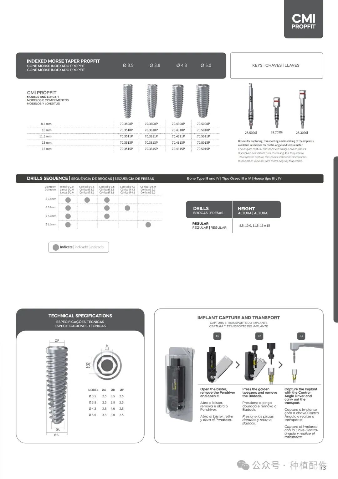 DSP Implant Manual: Chuan Qian - Short, Slim, Biofit, Soulfit, Propfit, Wayfit, HIM, HIL