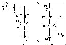 Principles of PLC Control Cabinet Design: Wiring Layout, Connection Diagrams, and Schematics