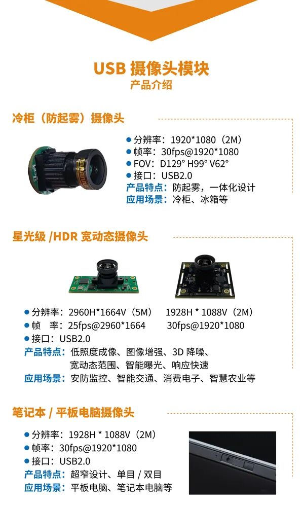 Camera Module ISP Processing Workflow