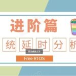 FreeRTOS Series Article 27 - Analysis of FreeRTOS System Delays