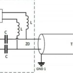 MIPI A-PHY and Its Electrostatic Discharge (ESD) Protection