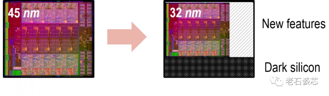 The Unique Advantages of FPGA in the Era of Artificial Intelligence