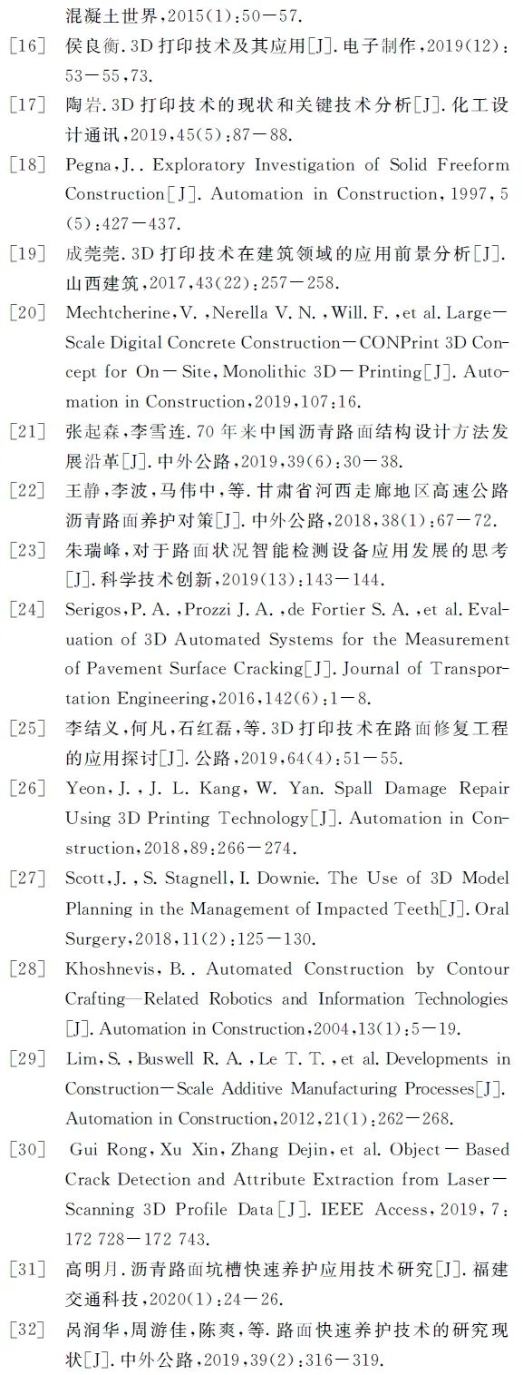 A Review of the Application of 3D Printing Technology in Road Surface Repair