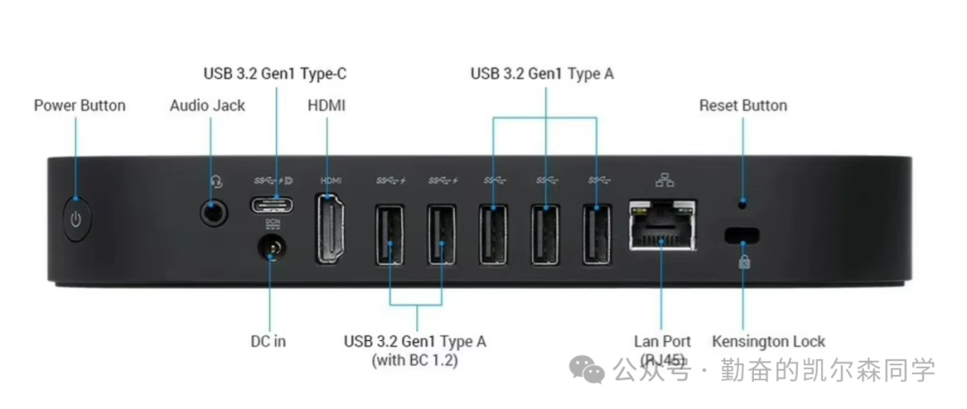 The Ultimate Mini PC: A Compact i7 Powerhouse That Surprises!