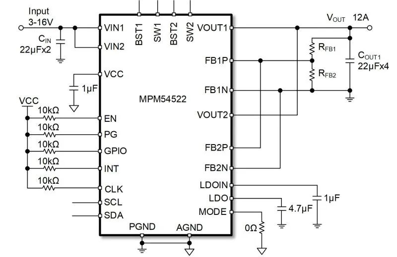 ACROVIEW Programmer Supports MPS Semiconductor's Dual 6A Power Module MPM54522