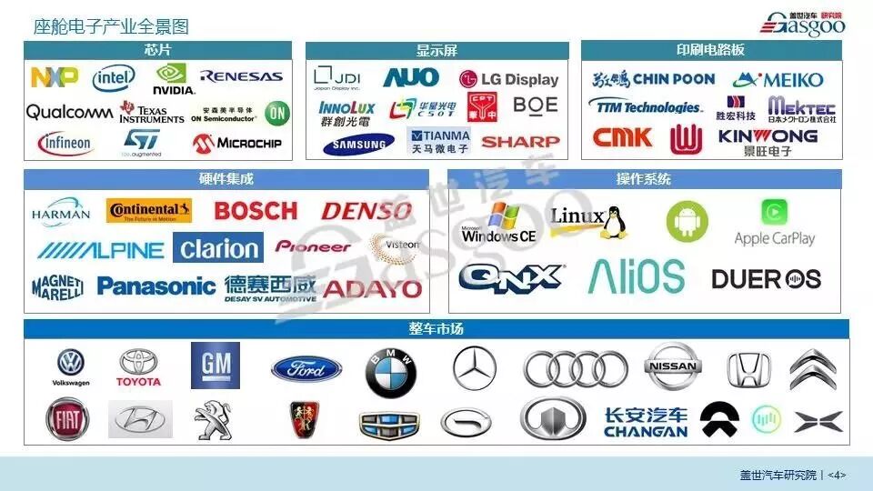 Industry Experts Warn: Qualcomm's Acquisition of NXP Could Lead to Job Losses!