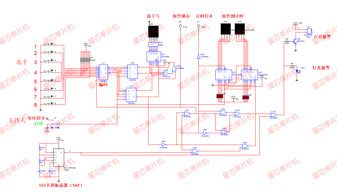279. Digital Eight-Channel Quiz Timer Based on Multisim