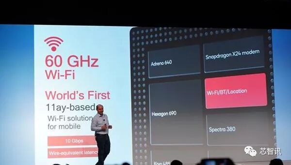 In-Depth Analysis of Qualcomm Snapdragon 855: How Does It Achieve AI Performance Twice That of Kirin 980 Without an Integrated NPU?