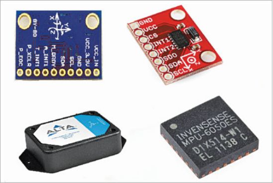 The Importance of Sensors in the Internet of Things