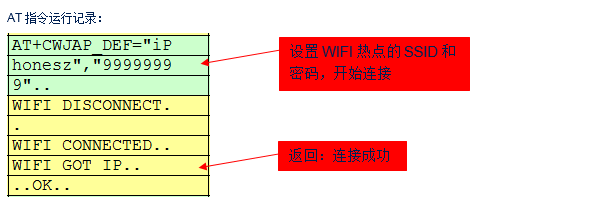 STM32 OTA Example with ESP8266: Are You Using It Correctly?