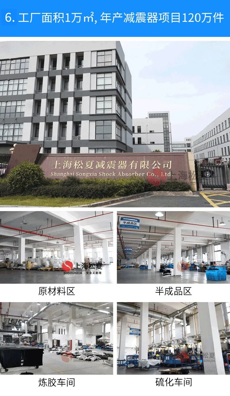 SOM245 Type Short and Long Measurement Device with Membrane Vibration Isolator