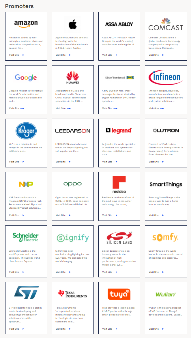 The Rise of Matter: A Unified Standard for Smart Home Technology Supported by Apple and Huawei