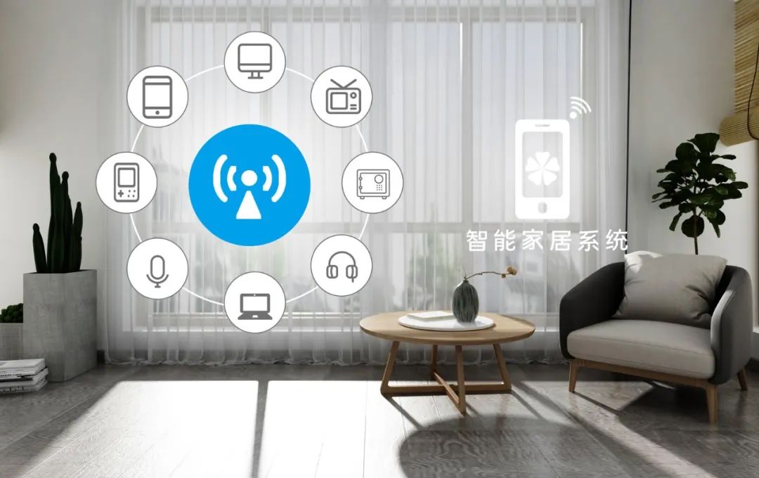 Understanding and Purchasing Smart Home Systems: A Comprehensive Guide