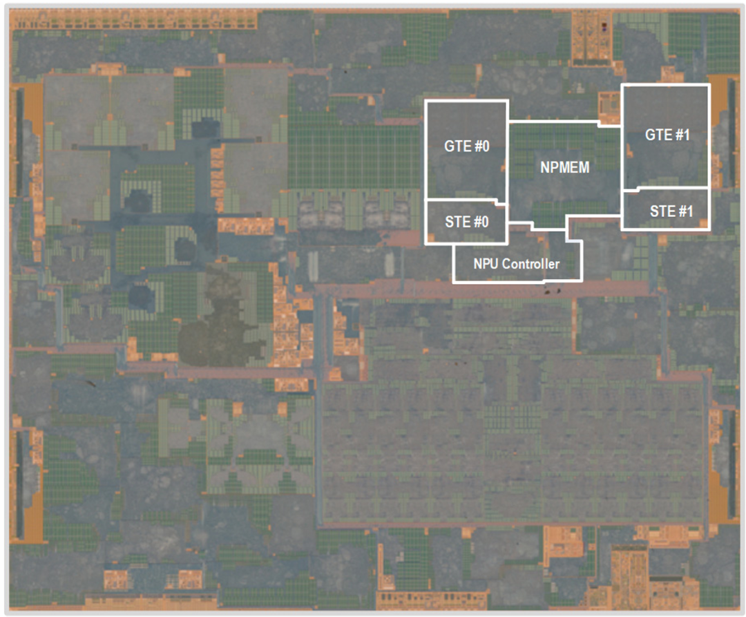 Next-Generation Neural Processing Unit Architecture in 4nm Mobile SoC