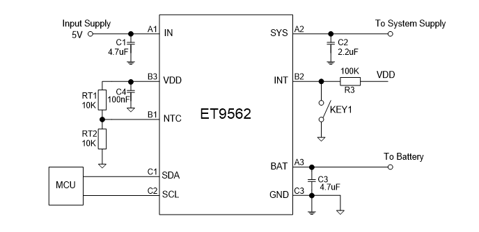 Power Management Chips for Smart Glasses: The Invisible Battlefield Behind Battery Life Revolution