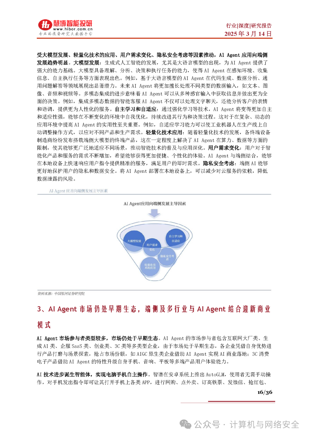 AI Agent Industry Research Report