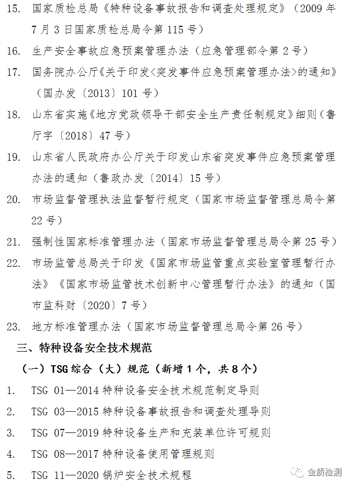 Latest Compilation: List of Laws, Regulations, Rules, and Standards Related to Special Equipment!