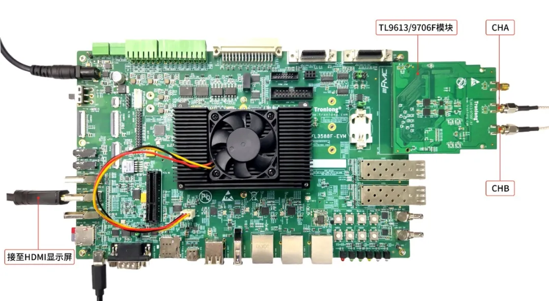 Combining RK3588J and Domestic FPGA for High-Speed Signal Acquisition and Visualization Solutions!