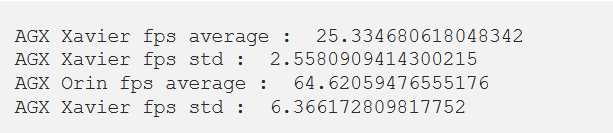 What Makes NVIDIA Jetson AGX Orin More Expensive Than Jetson AGX Xavier?