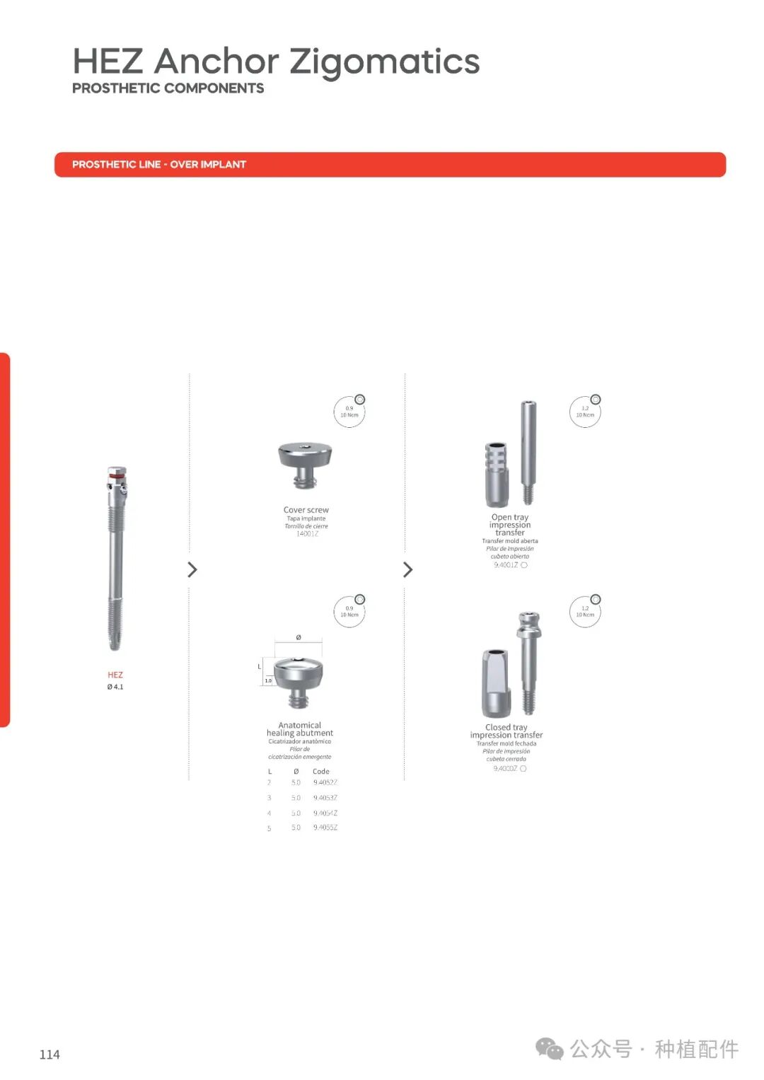 DSP Implant Manual: Chuan Qian - Short, Slim, Biofit, Soulfit, Propfit, Wayfit, HIM, HIL