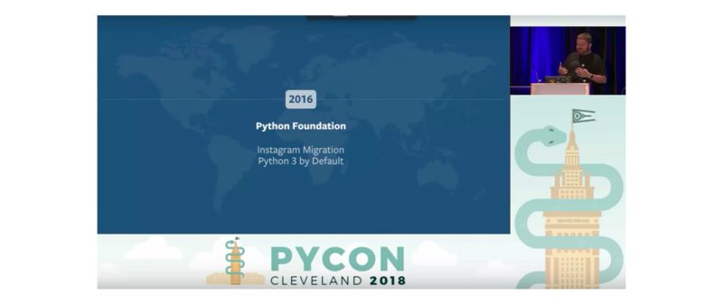 From 'Python 3 Will Never Appear on Facebook' to Over 55% Adoption: A Journey of Change