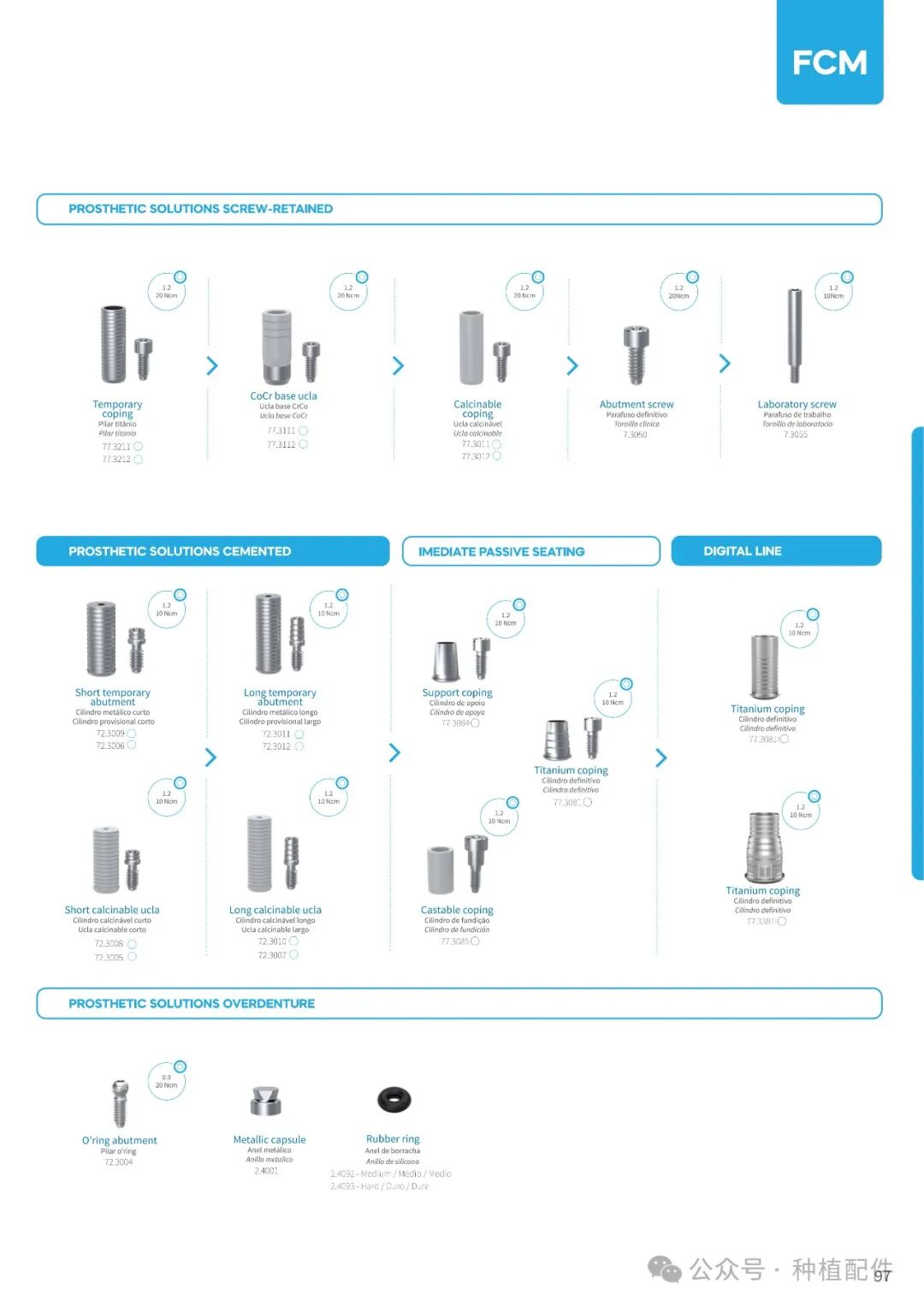 DSP Implant Manual: Chuan Qian - Short, Slim, Biofit, Soulfit, Propfit, Wayfit, HIM, HIL