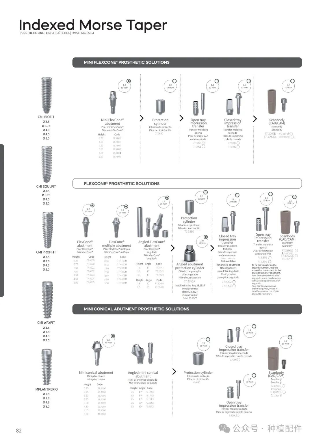 DSP Implant Manual: Chuan Qian - Short, Slim, Biofit, Soulfit, Propfit, Wayfit, HIM, HIL