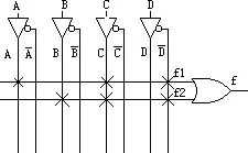 Understanding the Internal Structure and Principles of CPLD and FPGA
